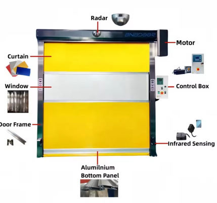An ninh Cửa cuộn thép với cách nhiệt Bảo trì thấp Giảm tiếng ồn Fast Roller Shutter Cửa tốc độ cao