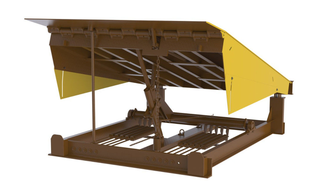 Xưởng sản xuất tự động Dock Plate Dock Door Levelers 25000-40000LBS Thiết kế an toàn tùy chỉnh