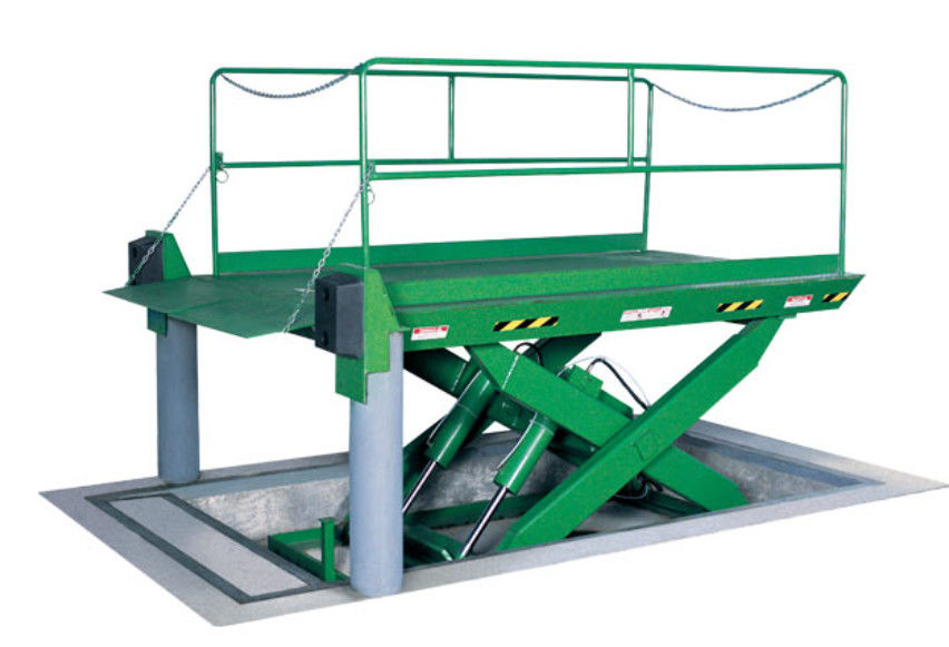 Đơn vị hóa Loading Dock Leveler với nguồn điện thủy lực nguồn năng lượng hạ tải nền tảng thủy lực cố định