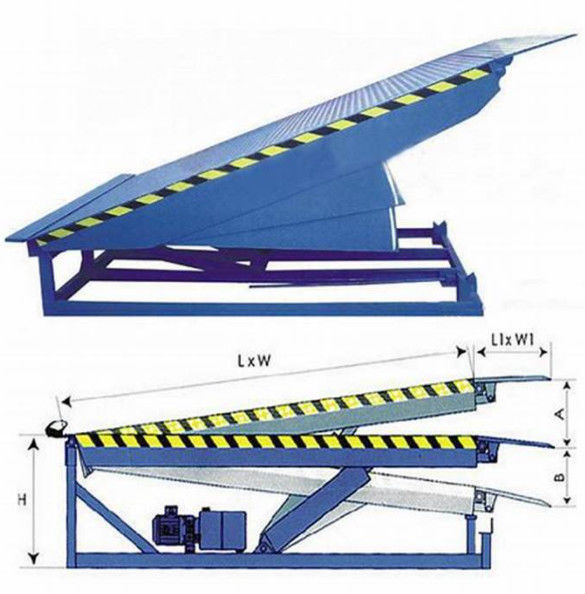 Dock Door Levelers Workshop Automatic Dock Plate 25000-40000LBS Thiết kế an toàn Độ cao boong tùy chỉnh Dầu nâng thủy lực tùy chỉnh Nền tảng Dock Ramp Leveler Container Loading Ramp For Logistics