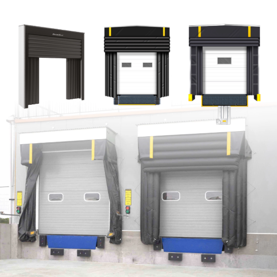 Trung Quốc Nhà cung cấp Thiết kế mới Sponge Dock Seal Dock Door Shelter Được thiết kế để vận hành bến tàu và chống thời tiết